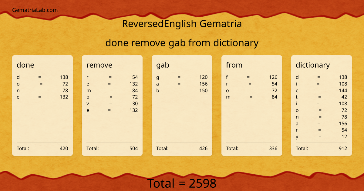 done remove gab from dictionary in reversedEnglish Gematria